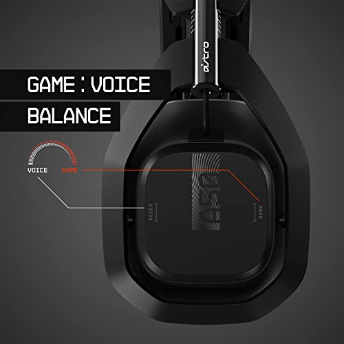 Astro Gaming A50 headphones command center